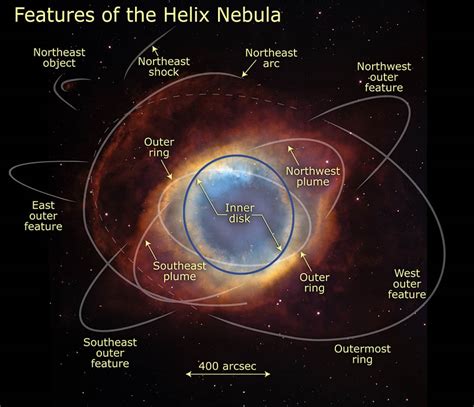 Helix Nebula, Gaseous Envelope Expelled By a Dying Star VIDEO Public ...