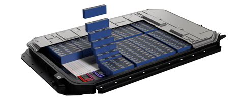 Cell-to-pack batteries - E-Mobility Engineering