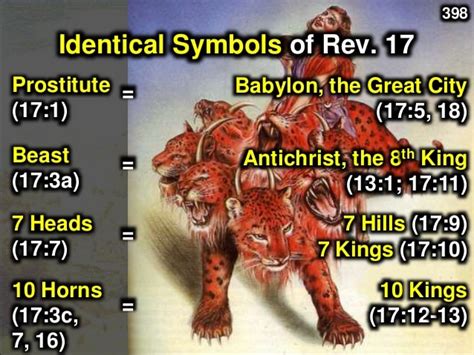 Revelation 17 The judgment upon Babylon - Sermon Wilfred