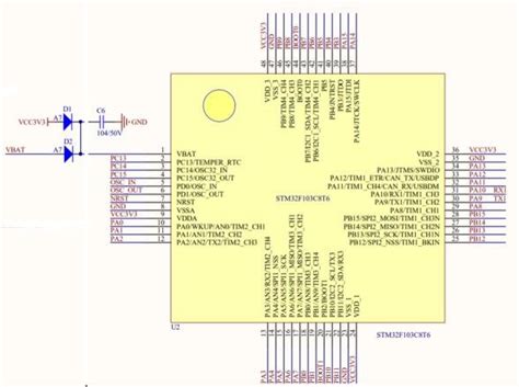 Stm32f103c8t6 Pin Map