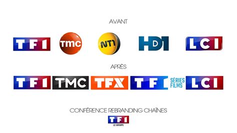 Vu d'ici, lu ailleurs: TFX et TF1 Séries Films