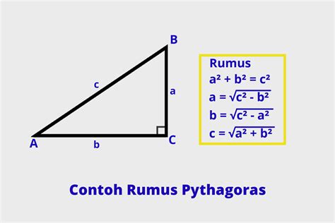 Belajar Menghitung Rumus Phytagoras Sisi Miring Mudah