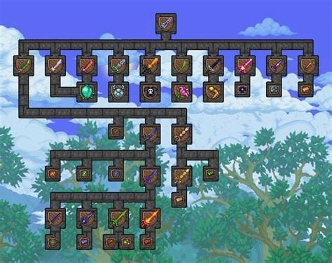 Terraria Crafting