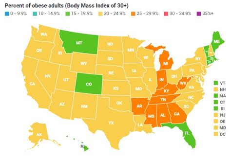 Bmi And Obesity In Usa - Aljism Blog