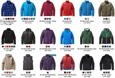 Patagonia jackets, shirts, and accessories up to 50% off: Down Sweater ...