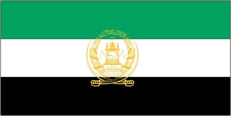 Meaning of Afghanistan Flag