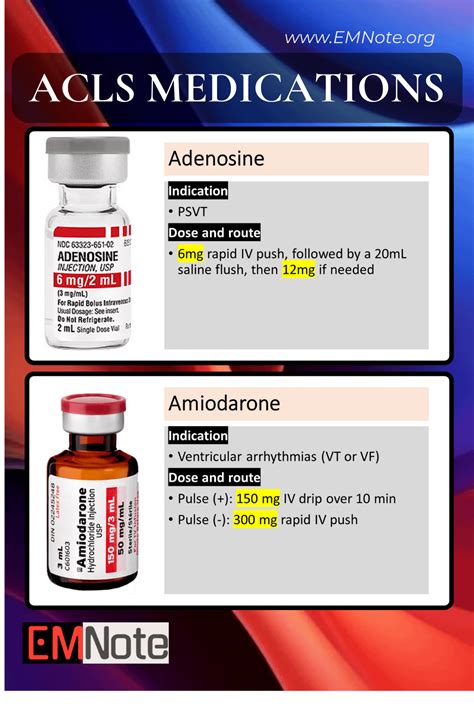 ACLS Medications: adenosine, amiodarone. : r/FOAMed911