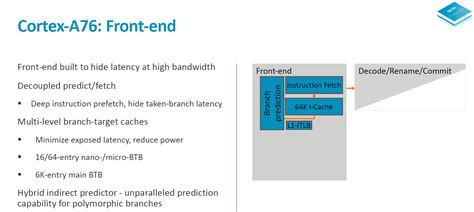 Cortex A76 µarch - Frontend - Arm's Cortex-A76 CPU Unveiled: Taking Aim at the Top for 7nm