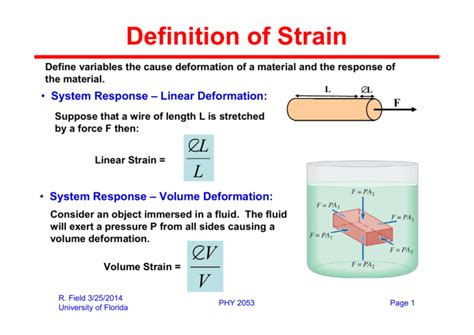 Definition of Strain - University of Florida