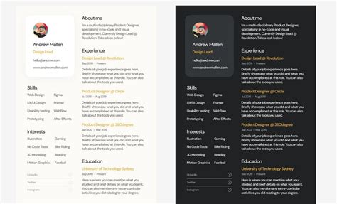 20+ Best Figma Resume & CV Templates - Gold Coast Business Websites