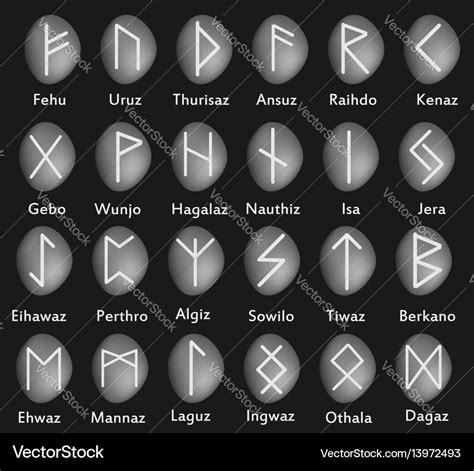 Classic runes runic alphabet on stones celtic Vector Image