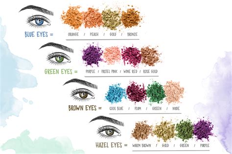 What Color Eyeshadow Will Bring Out The Green In Hazel Eyes | Makeupview.co