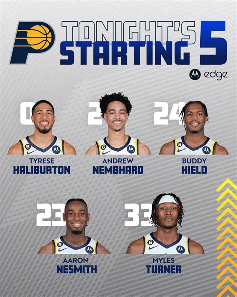 Indiana Pacers on Twitter: "first 5 tonight. https://t.co/QdUuxEQObK ...