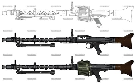 German machine gun Maschinengewehr MG 34 from Worl by Paintcad on DeviantArt