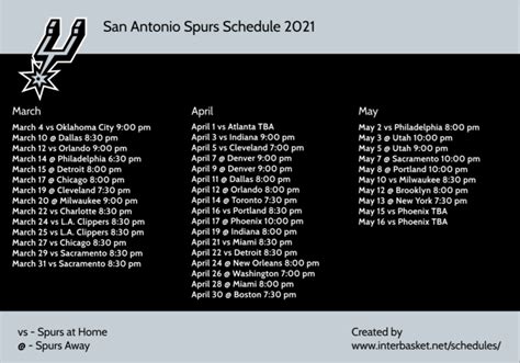 Updated San Antonio Spurs schedule, TV schedule for 2021 season to ...