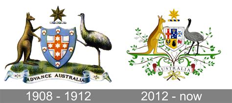 Animal Symbol Of Australia : National Symbols Australia Web Icon ...