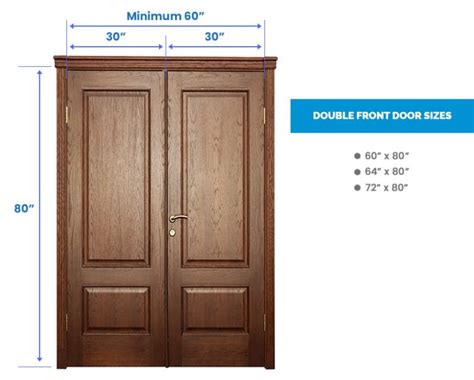 Front Door Sizes Explained (Single & Double Standard Dimensions)