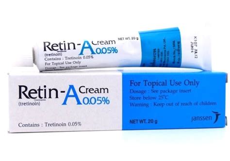 Retinoids for Acne Medications