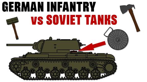 German Infantry Anti-Tank Tactics 1941/1942 - YouTube
