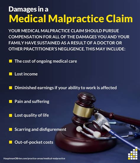 Medical Malpractice Attorneys | Omaha, Nebraska