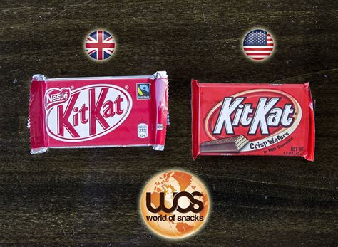 British Kit Kat vs American Kit Kat - World of Snacks Who will win ...