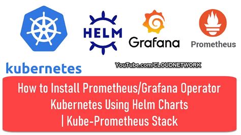 How to Install Prometheus/Grafana Operator Kubernetes Using Helm Charts | Kube-Prometheus Stack ...