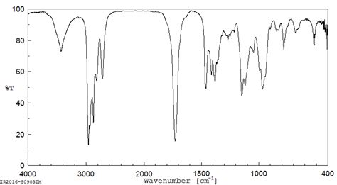 Butyraldehyde(123-72-8) IR2 spectrum