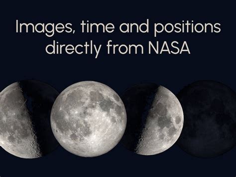 Lunar Calendar 2023 Digital Download // Moon Phases, NASA, Zodiac ...