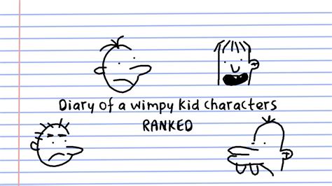 Diary Of A Wimpy Kid Characters Names