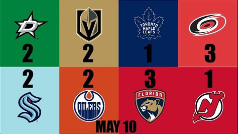 NHL Playoffs - Round 2 - Game 4 (My Recap) (05/10/23) - YouTube