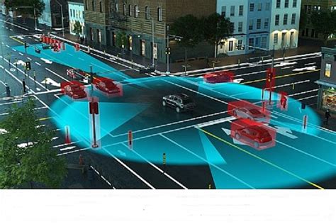 Autonomous vehicles and the truth about LiDAR sensors - Electronic Products