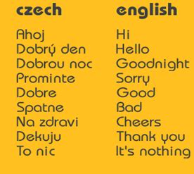 Few Fascinating Details about the Czech Language – Languageoasis Blog