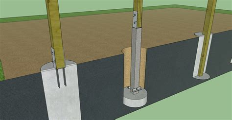 Pole Barn Foundation Options – MilMar Pole Buildings