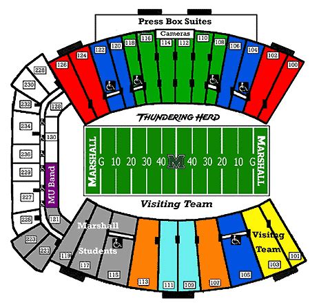 Marshall Thundering Herd 2018 Football Schedule