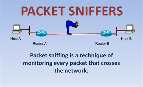 Punch The Clock - Networking Edition: How does packet sniffing work? - Latest Hacking News