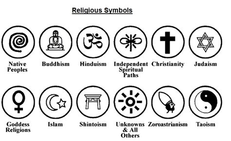 Religious Symbols - Religious Symbol - Religious Signs - Cross, Star of ...