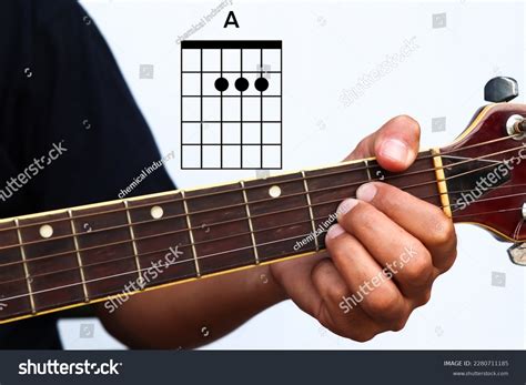 Hands Holding Guitar Chords Basic Chords Stock Photo 2280711185 | Shutterstock