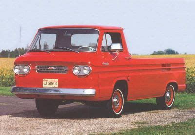 Chevy Corvair Pickup Truck - canvas-review