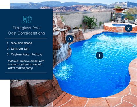 How Much Does an Inground Fiberglass Pool Cost? | Latham Pool