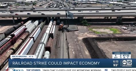 How a railroad strike could impact local, national economies