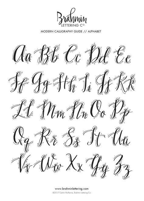 Pin by kytzia on letters | Lettering, Hand lettering alphabet, Lettering alphabet fonts