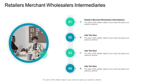 Retailers Merchant Wholesalers Intermediaries In Powerpoint And Google ...