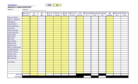 Bar Inventory Spreadsheet ~ Excel Templates