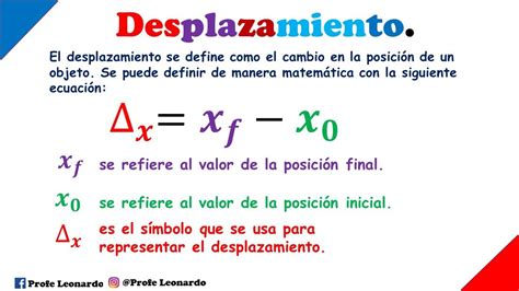 Que Es Desplazamiento En Fisica