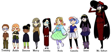 Ghost Eyes Genderbends (Batch 1) by MrCircusPapa on DeviantArt