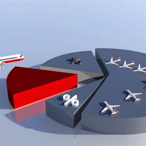 Plane Crash Statistics | What Are the Chances of Dying on a Flight?