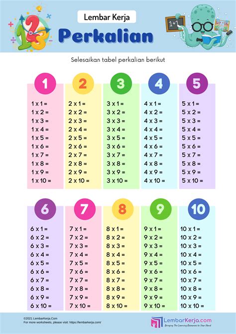 Cara Membuat Tabel Perkalian 1 Sampai 100 - IMAGESEE