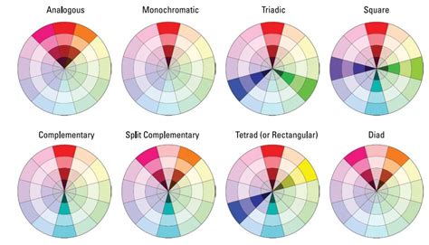 Selecting Colors | hudikchinga