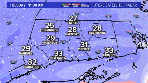 Connecticut's latest weather forecast | fox61.com