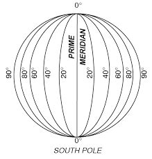 same latitude - same sides of the prime meridian - Nickzom Blog